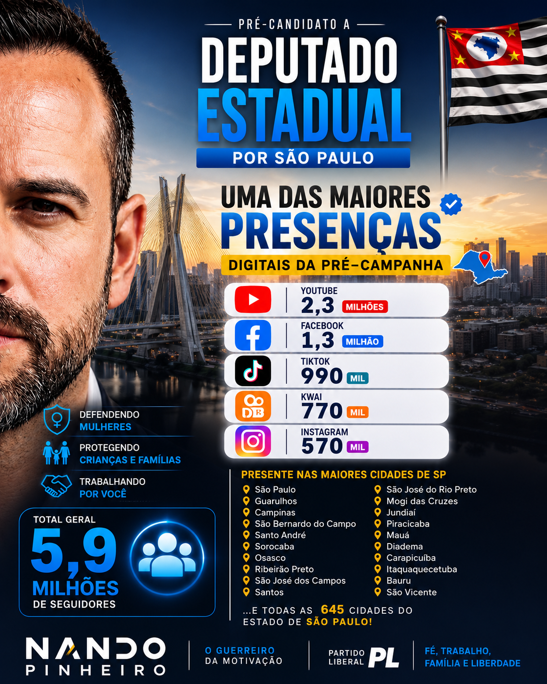 Candidato da Direita a Deputado Estadual na Cidade de Santos