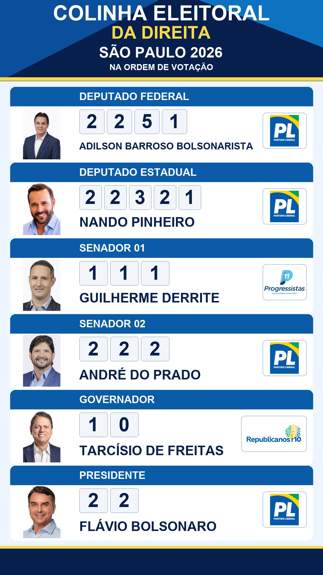 colinha eleitoral adilson barroso bolsonarista 2251