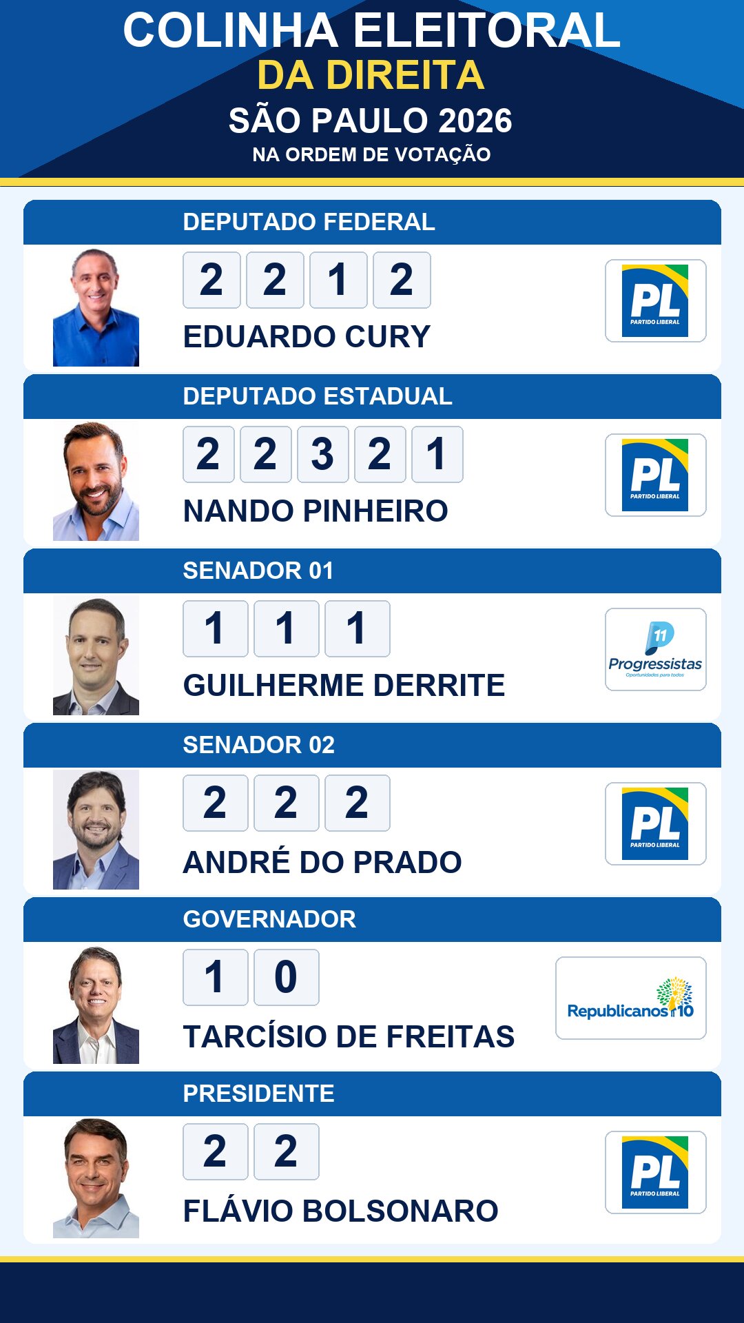 colinha eleitoral eduardo cury 2212