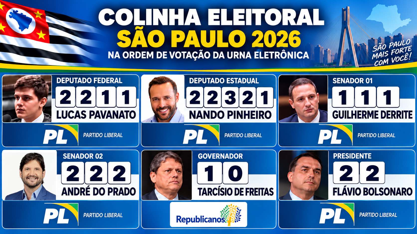colinha eleitoral eleicoes 2026