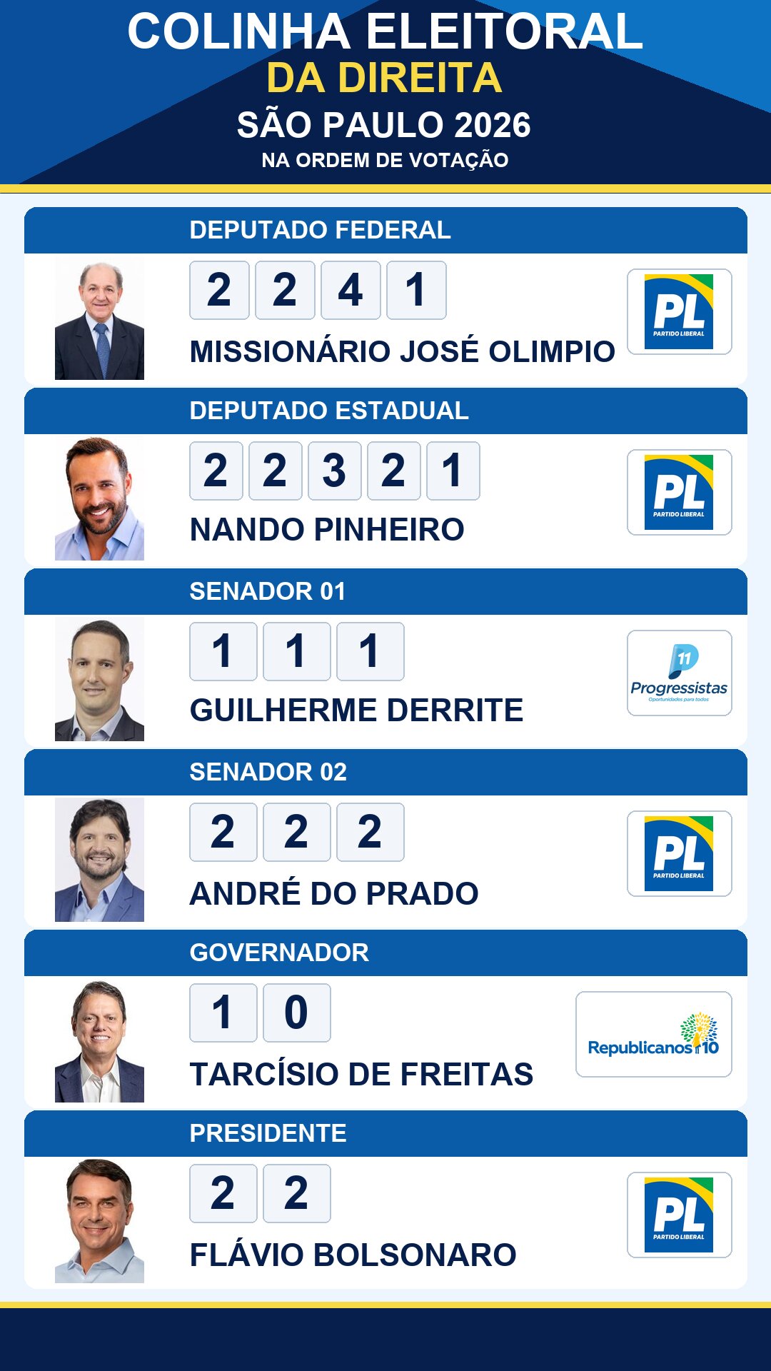 colinha eleitoral missionario jose olimpio 2241