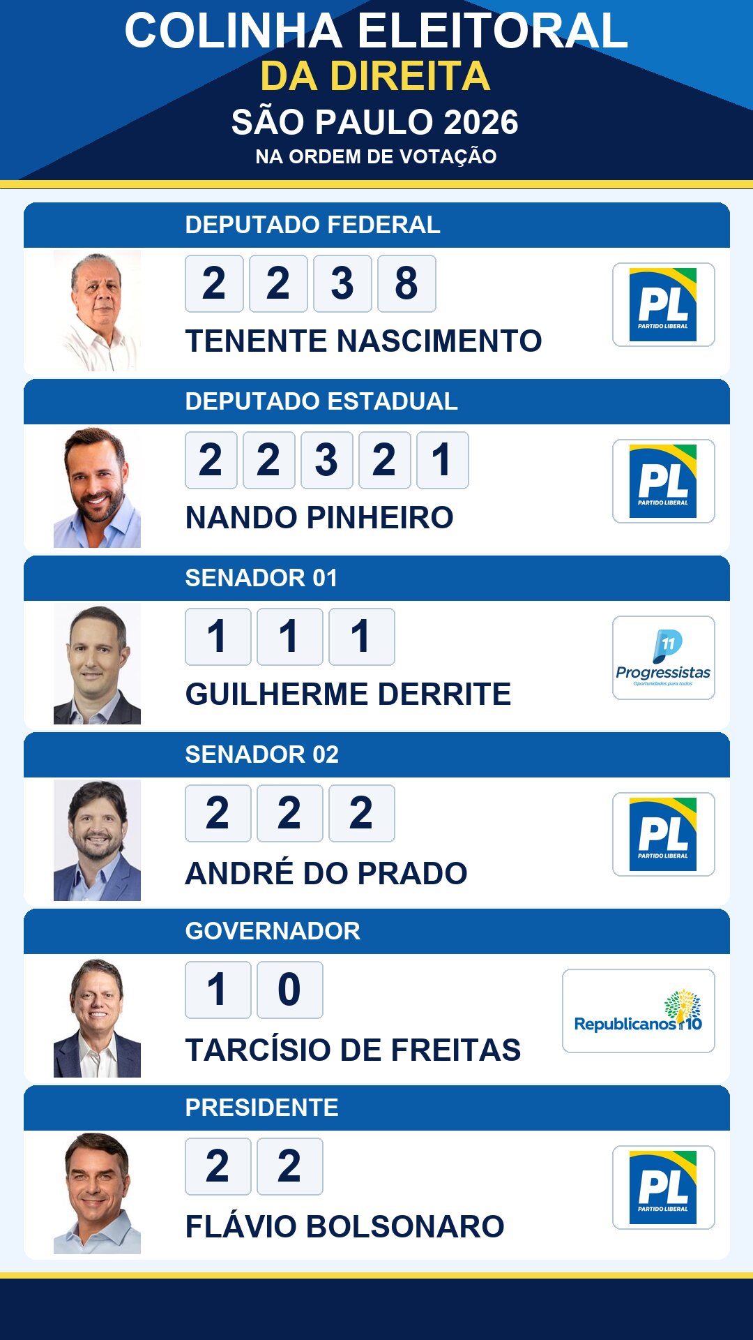 colinha eleitoral tenente nascimento 2238