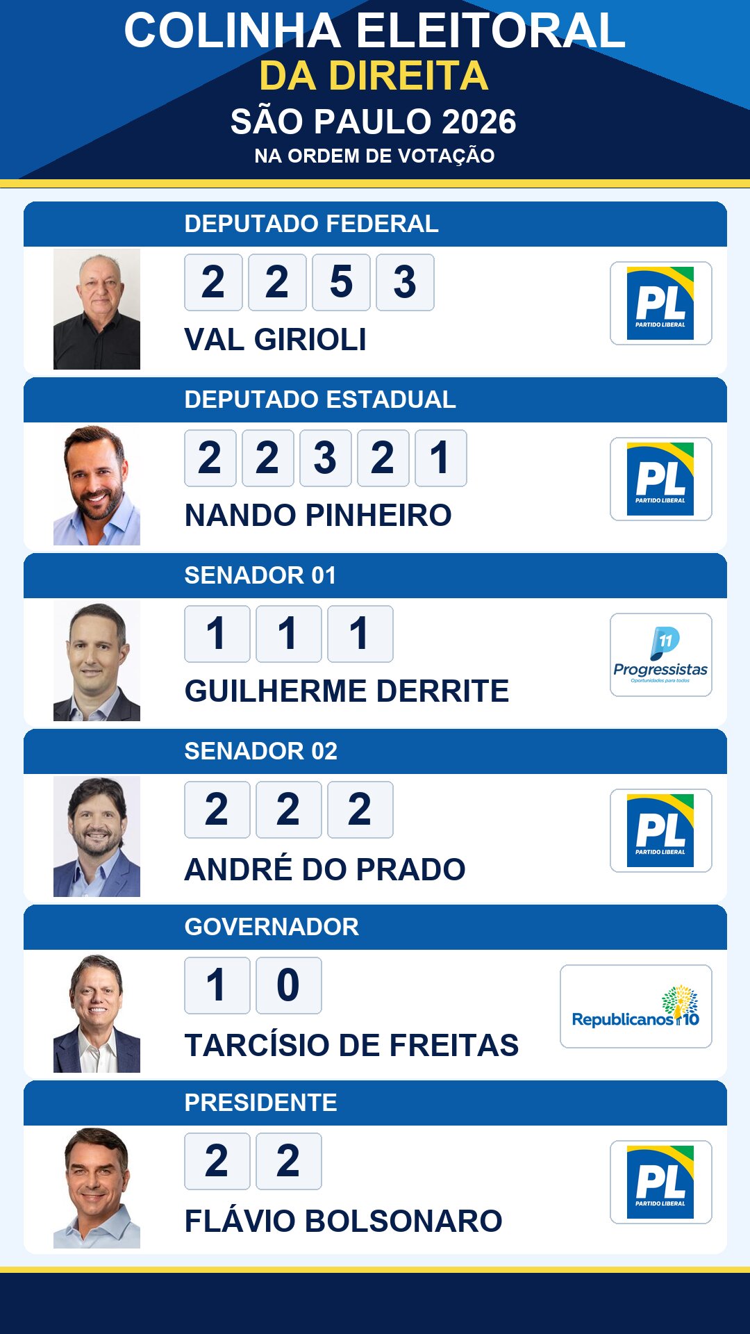 colinha eleitoral val girioli 2253